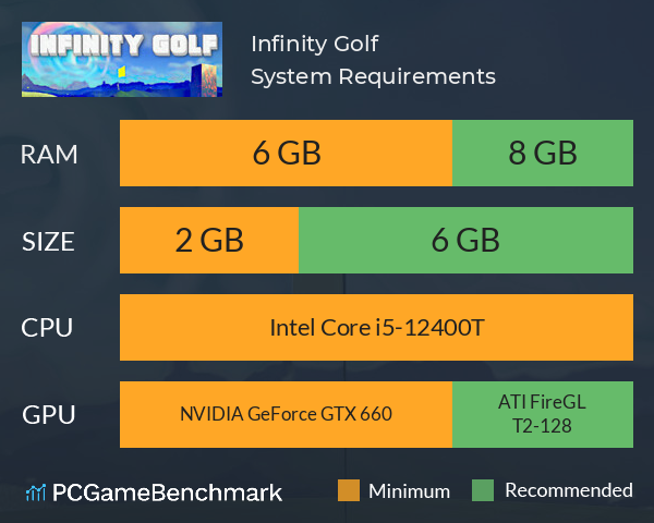 Infinity Golf System Requirements PC Graph - Can I Run Infinity Golf