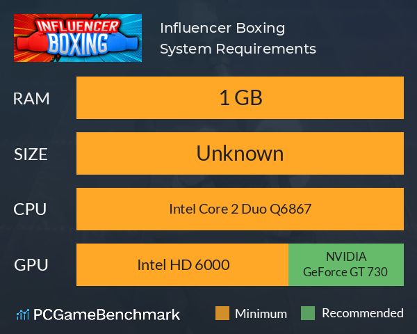 Influencer Boxing System Requirements PC Graph - Can I Run Influencer Boxing