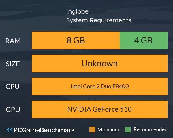 Inglobe System Requirements PC Graph - Can I Run Inglobe