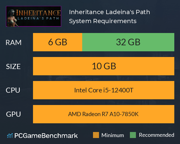 Inheritance: Ladeina's Path System Requirements PC Graph - Can I Run Inheritance: Ladeina's Path