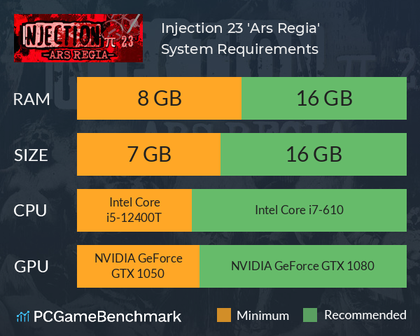 Injection π23 'Ars Regia' System Requirements PC Graph - Can I Run Injection π23 'Ars Regia'