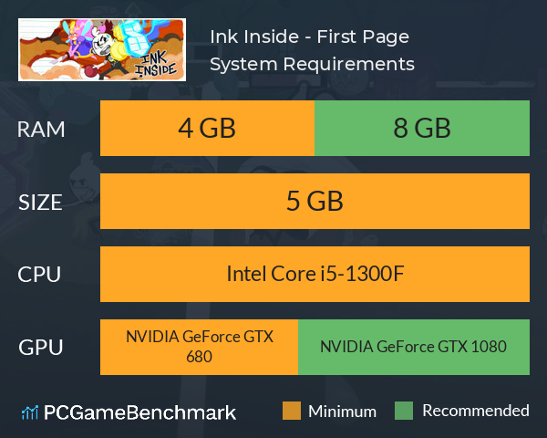 Ink Inside - First Page System Requirements PC Graph - Can I Run Ink Inside - First Page