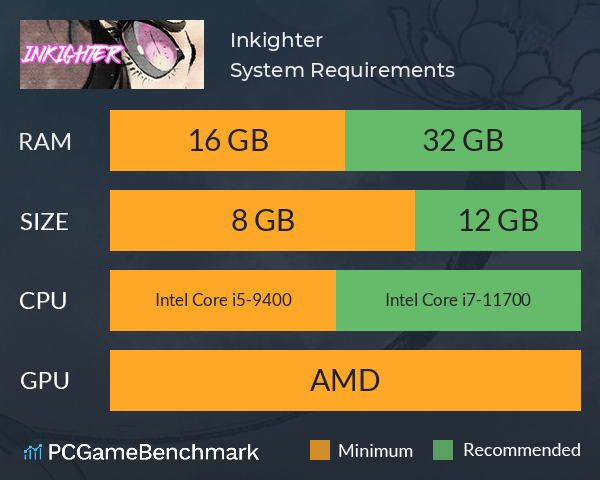 Inkighter System Requirements PC Graph - Can I Run Inkighter