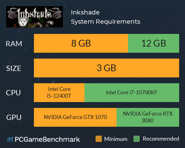 Inkshade System Requirements PC Graph - Can I Run Inkshade