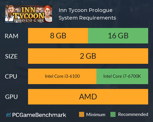 Inn Tycoon: Prologue System Requirements PC Graph - Can I Run Inn Tycoon: Prologue