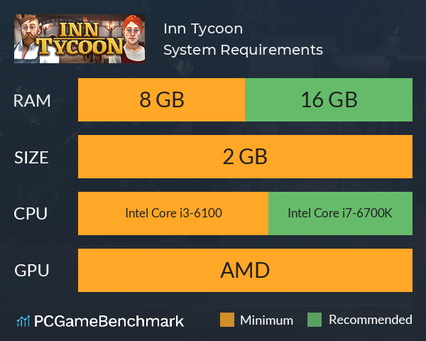 Inn Tycoon System Requirements PC Graph - Can I Run Inn Tycoon