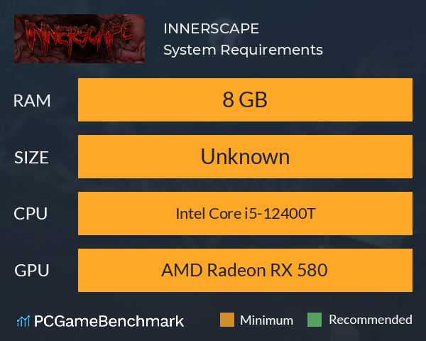 INNERSCAPE System Requirements PC Graph - Can I Run INNERSCAPE