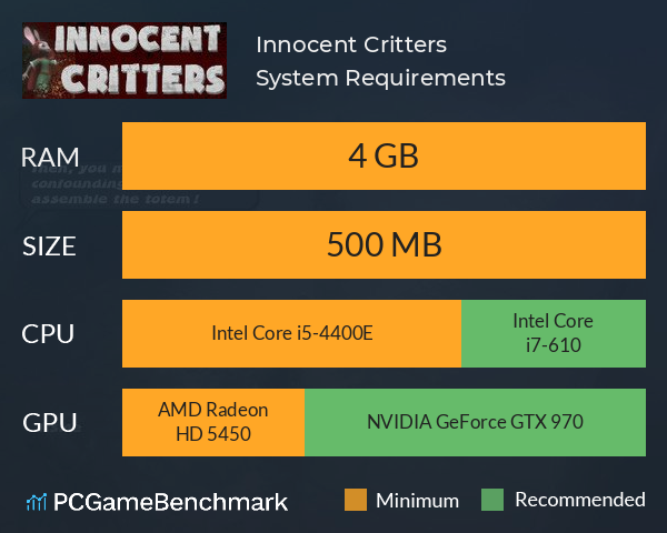 Innocent Critters System Requirements PC Graph - Can I Run Innocent Critters