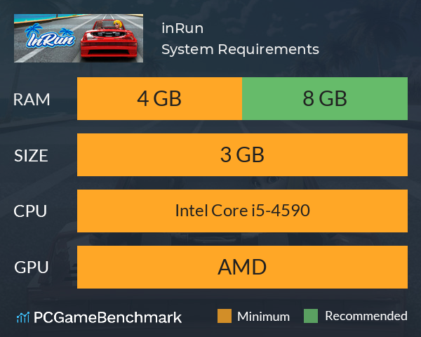 inRun System Requirements PC Graph - Can I Run inRun