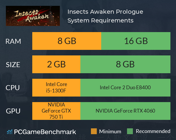 Insects Awaken Prologue System Requirements PC Graph - Can I Run Insects Awaken Prologue