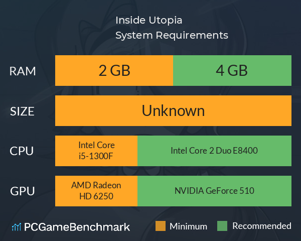 Inside Utopia System Requirements PC Graph - Can I Run Inside Utopia