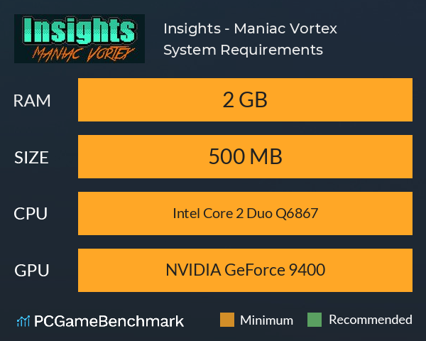 Insights - Maniac Vortex System Requirements PC Graph - Can I Run Insights - Maniac Vortex