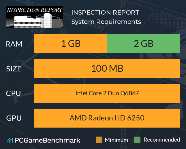 INSPECTION REPORT System Requirements PC Graph - Can I Run INSPECTION REPORT