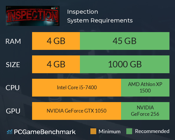 Inspection System Requirements PC Graph - Can I Run Inspection