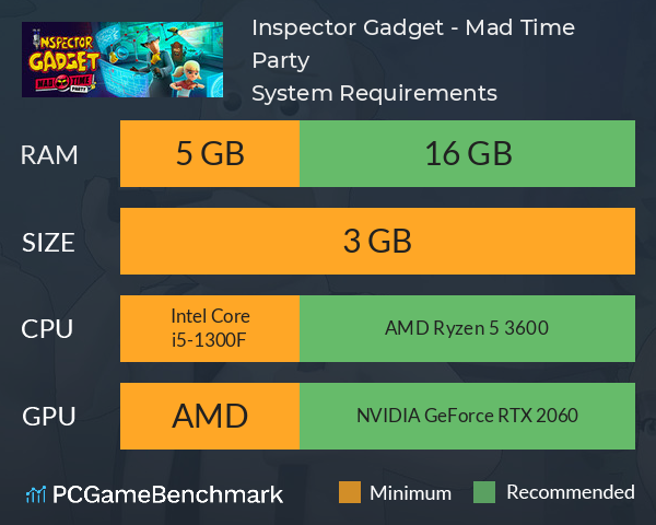 Inspector Gadget - Mad Time Party System Requirements - Can I Run It? -  PCGameBenchmark