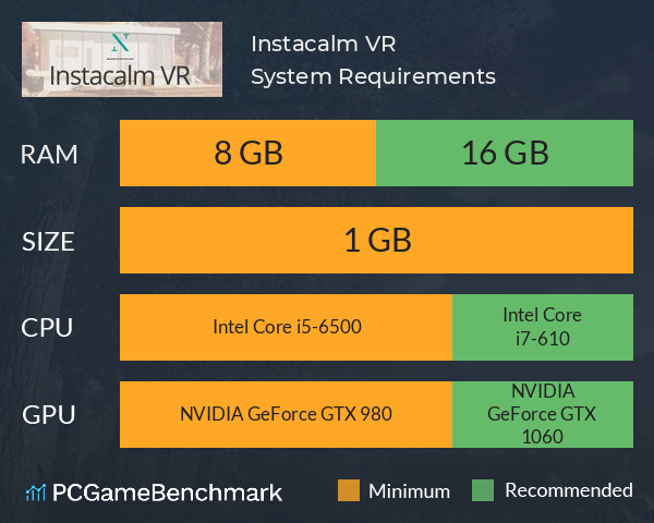 Instacalm VR System Requirements PC Graph - Can I Run Instacalm VR