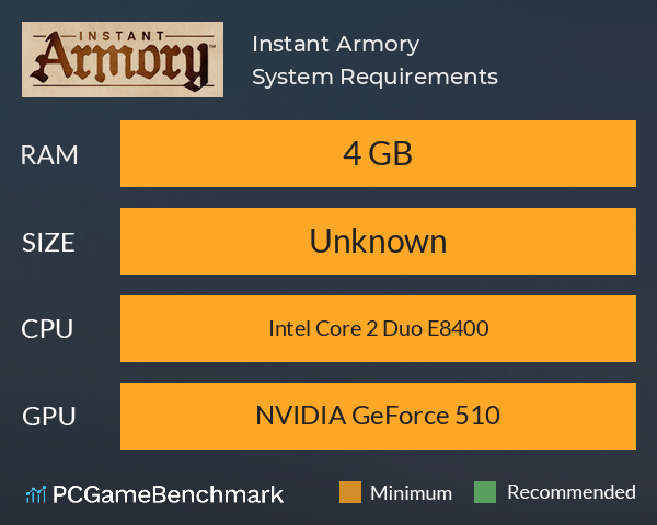 Instant Armory System Requirements PC Graph - Can I Run Instant Armory