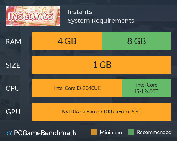 Instants System Requirements PC Graph - Can I Run Instants