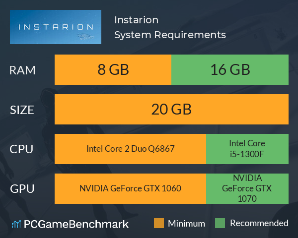 Instarion System Requirements PC Graph - Can I Run Instarion