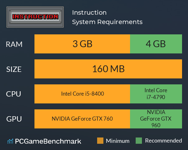 Instruction System Requirements PC Graph - Can I Run Instruction