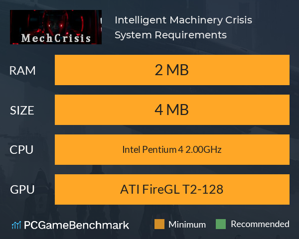 Intelligent Machinery Crisis System Requirements PC Graph - Can I Run Intelligent Machinery Crisis