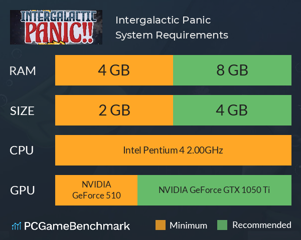 Intergalactic Panic!! System Requirements PC Graph - Can I Run Intergalactic Panic!!