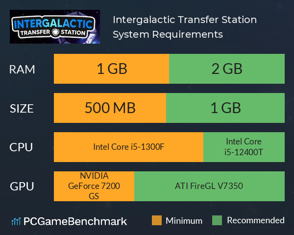 Intergalactic Transfer Station System Requirements PC Graph - Can I Run Intergalactic Transfer Station