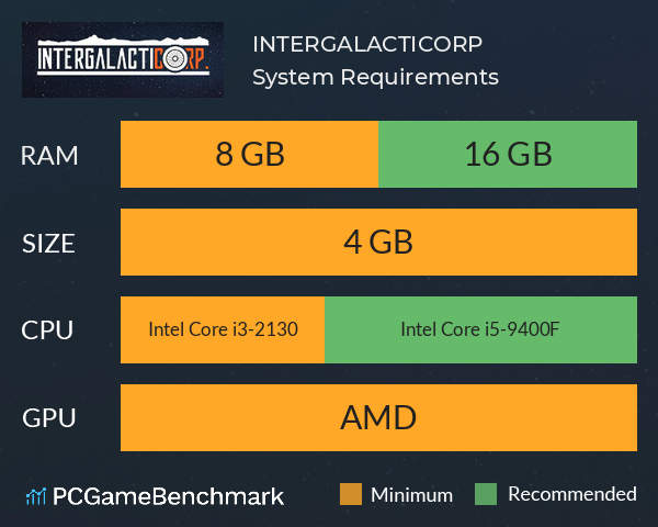 INTERGALACTICORP. System Requirements PC Graph - Can I Run INTERGALACTICORP.