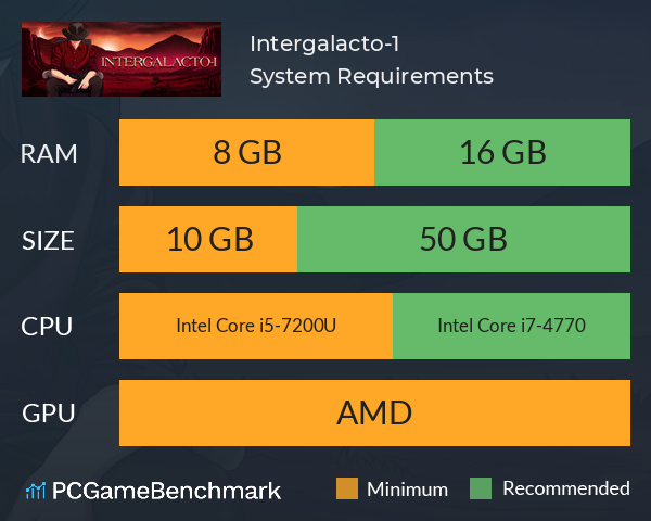 Intergalacto-1 System Requirements PC Graph - Can I Run Intergalacto-1