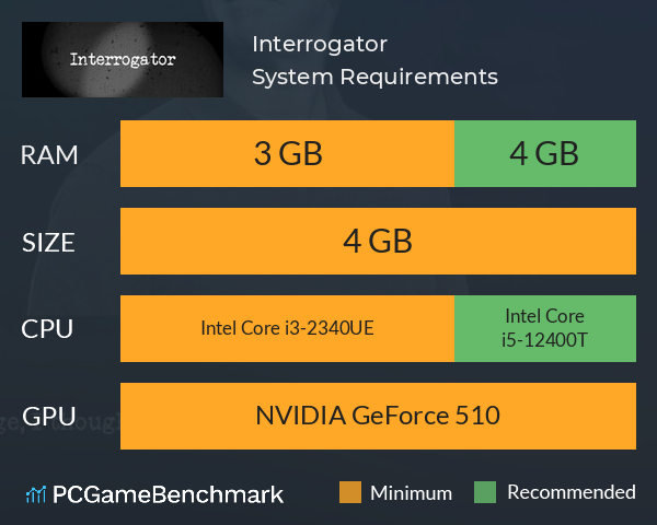 Interrogator System Requirements PC Graph - Can I Run Interrogator