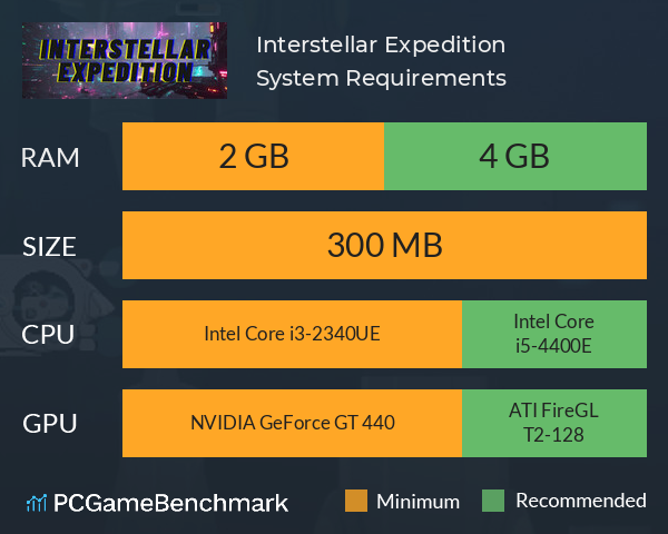 Interstellar Expedition System Requirements PC Graph - Can I Run Interstellar Expedition