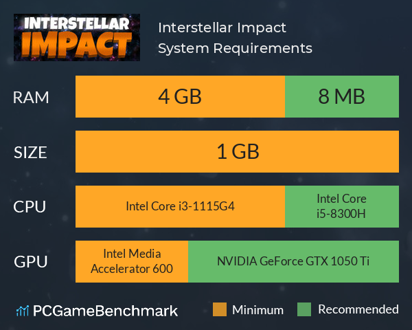 Interstellar Impact System Requirements PC Graph - Can I Run Interstellar Impact