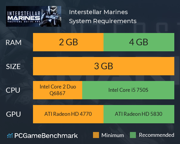 Webgame: Interstellar Marines é um FPS de qualidade para seu