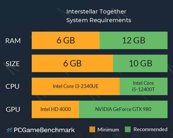 Interstellar Together System Requirements PC Graph - Can I Run Interstellar Together