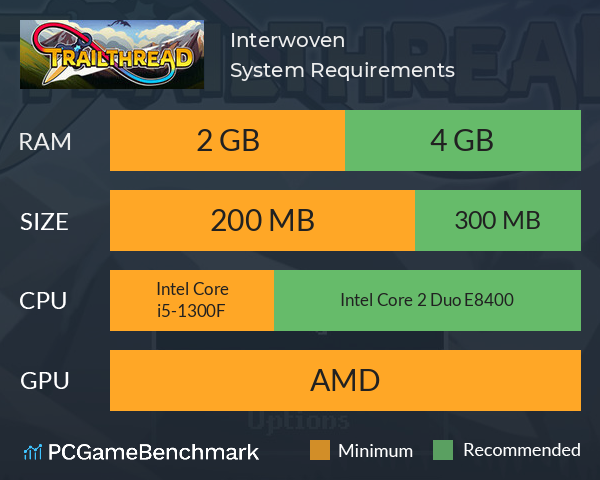 Interwoven System Requirements PC Graph - Can I Run Interwoven