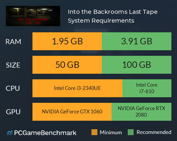 Into the Backrooms: Last Tape System Requirements PC Graph - Can I Run Into the Backrooms: Last Tape