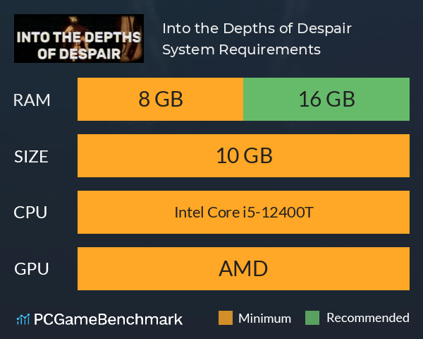 Into the Depths of Despair System Requirements PC Graph - Can I Run Into the Depths of Despair