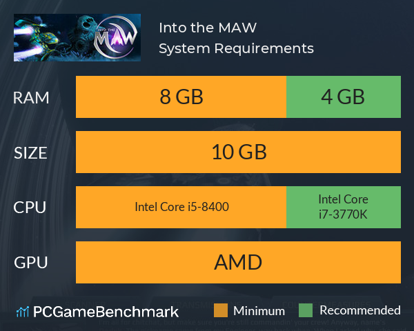 Into the M.A.W. System Requirements PC Graph - Can I Run Into the M.A.W.