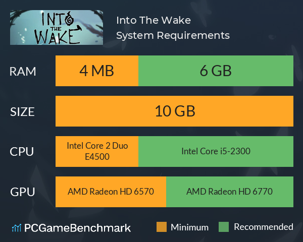 Into The Wake System Requirements PC Graph - Can I Run Into The Wake