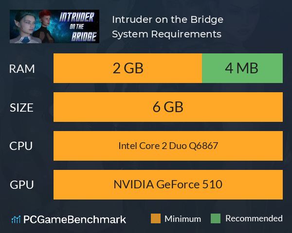 Intruder on the Bridge System Requirements PC Graph - Can I Run Intruder on the Bridge