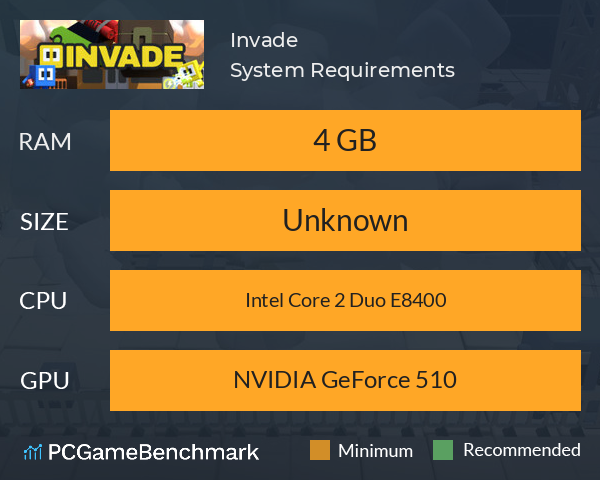 Invade System Requirements PC Graph - Can I Run Invade