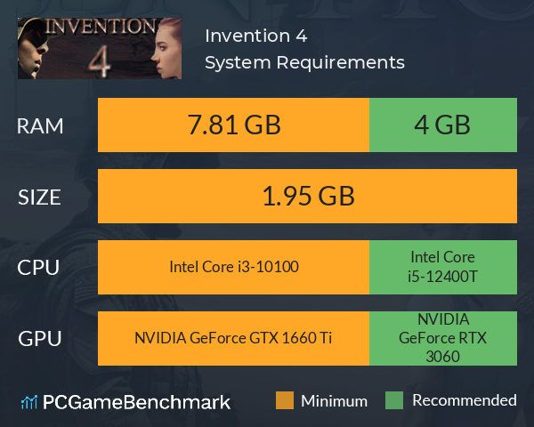 Invention 4 System Requirements PC Graph - Can I Run Invention 4