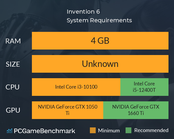 Invention 6 System Requirements PC Graph - Can I Run Invention 6