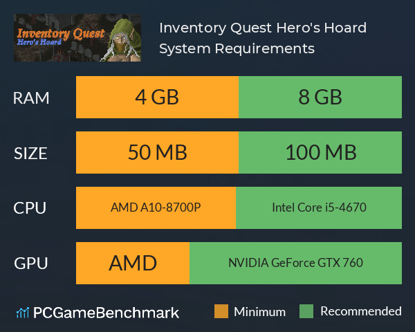 Inventory Quest: Hero's Hoard System Requirements PC Graph - Can I Run Inventory Quest: Hero's Hoard