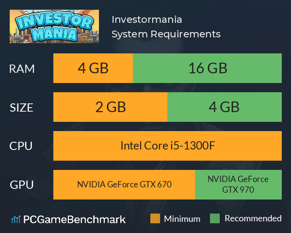 Investormania System Requirements PC Graph - Can I Run Investormania