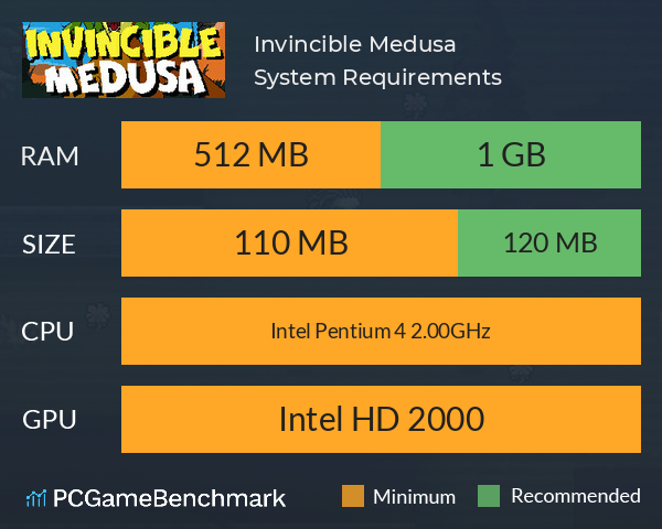 Invincible Medusa System Requirements PC Graph - Can I Run Invincible Medusa