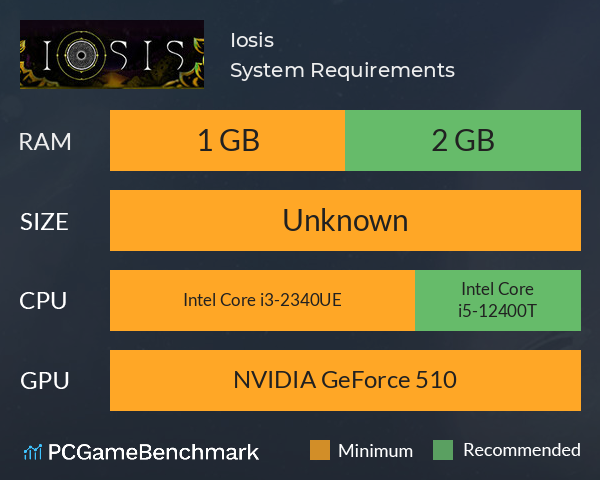 Iosis System Requirements PC Graph - Can I Run Iosis