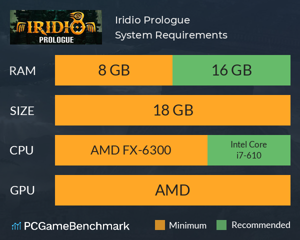 Iridio: Prologue System Requirements PC Graph - Can I Run Iridio: Prologue