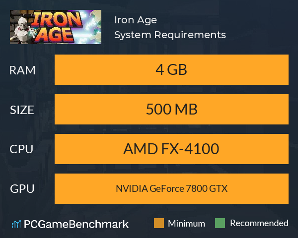 Iron Age System Requirements PC Graph - Can I Run Iron Age