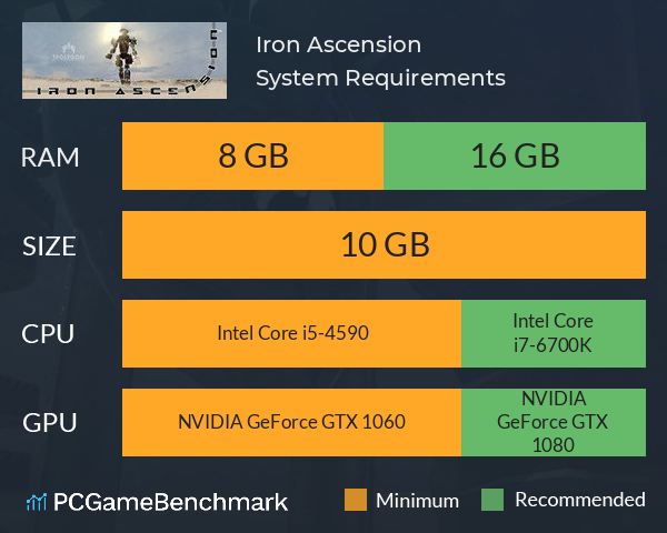 Iron Ascension System Requirements PC Graph - Can I Run Iron Ascension